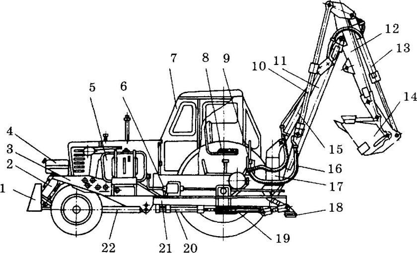 Экскаватор ЭО-2621