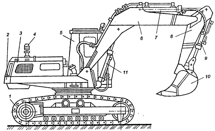 Экскаватор гидравлический ЭО-3122