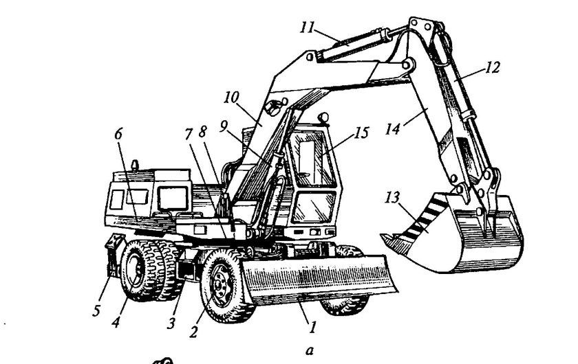 Экскаватор ЭО-3322
