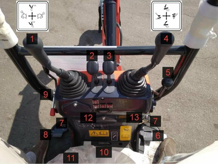 Управление мини экскаватором Кубота