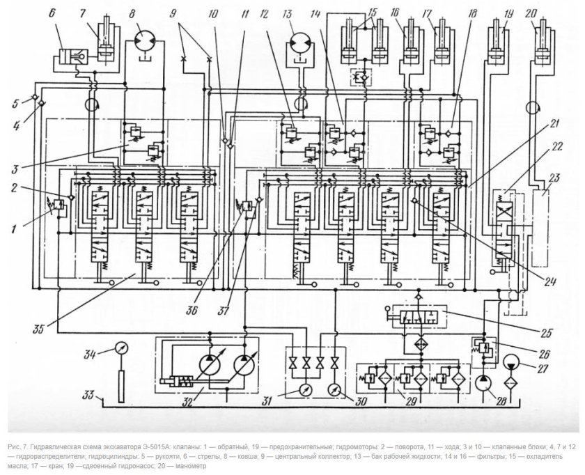 Гидросхема экскаватора ЭО 2101