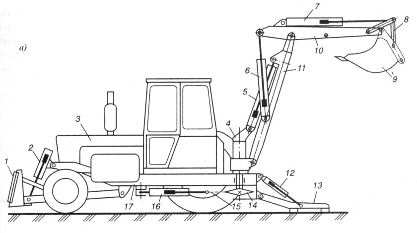 Экскаватор ЭО-2621