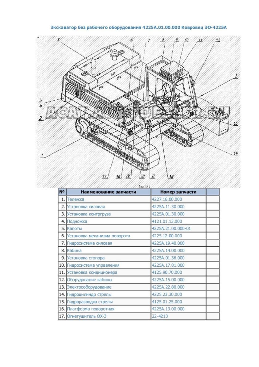 Экскаватор Kовровец ЭО 4225