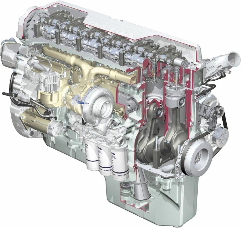 5 Цилиндровый двигатель Volvo