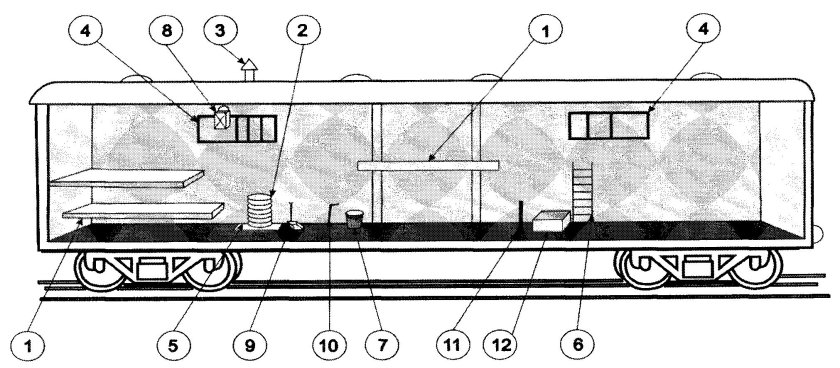 Вагон-Теплушка для караула