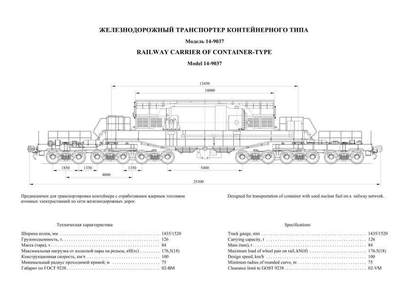 Вагон для перевозки оят