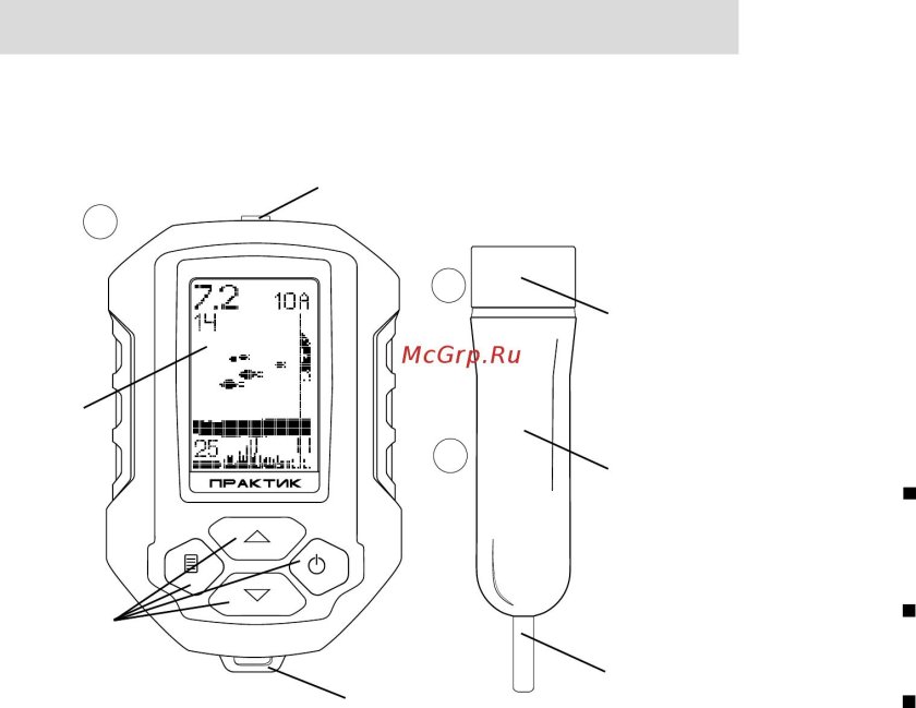 Эхолот для рыбалки Практик 6м