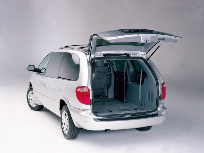 Багажник на Крайслер Таун Кантри