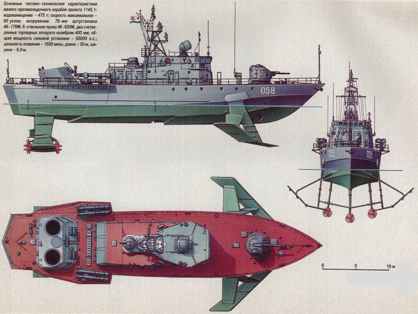 МПК проекта 11451