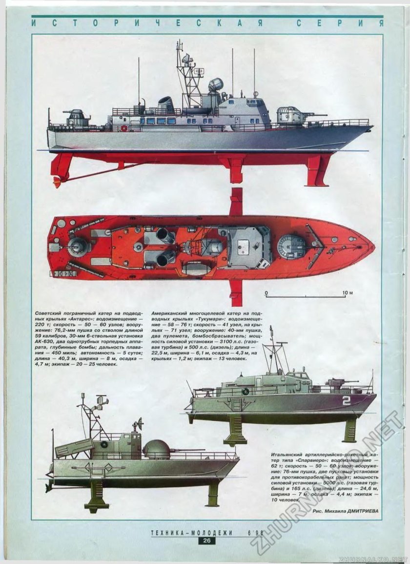 Катер Антарес 133