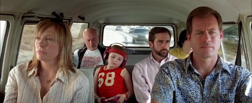 Маленькая Мисс счастье фильм 2006