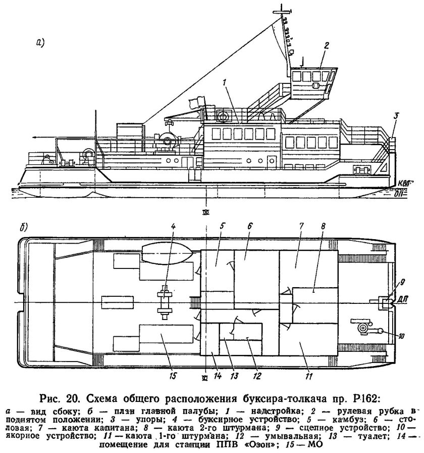 Проект 911 буксир толкач