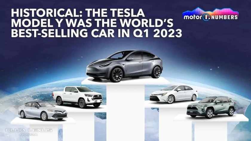 Тойота Тесла