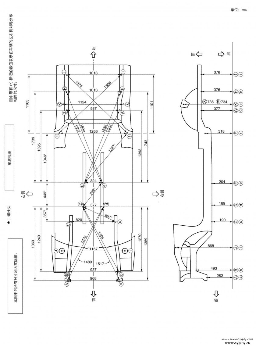 Контрольные точки кузова чери амулет