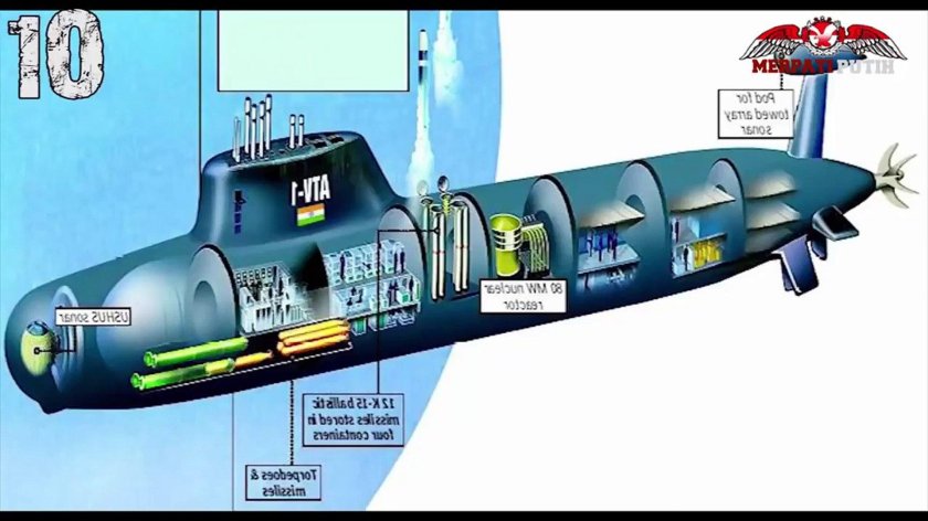 Ядерный реактор подводной лодки