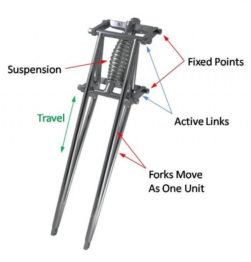 Спрингер вилка чертеж