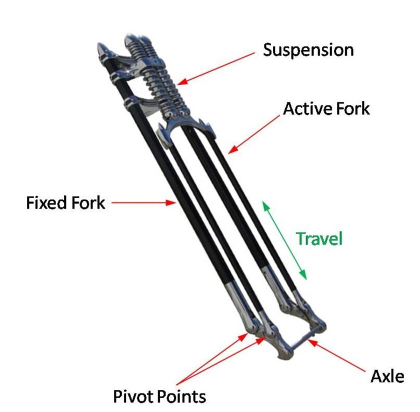Спрингер вилка чертеж