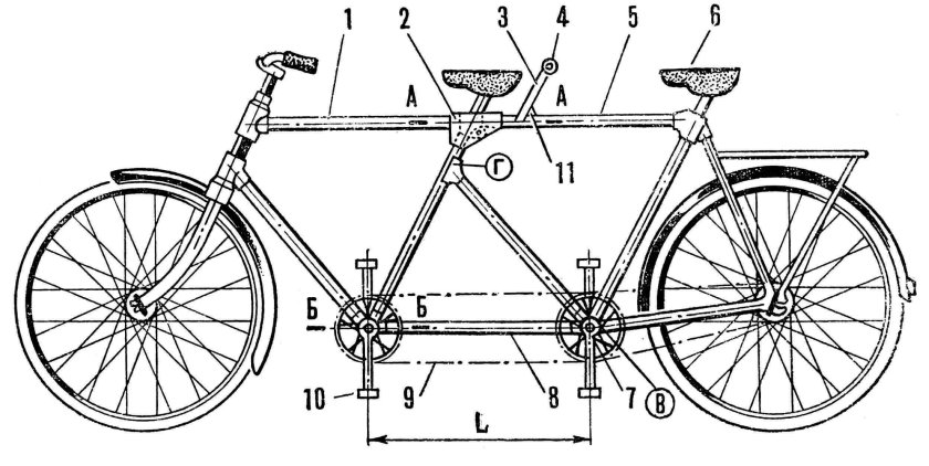 Велосипед Урал чертеж с размерами