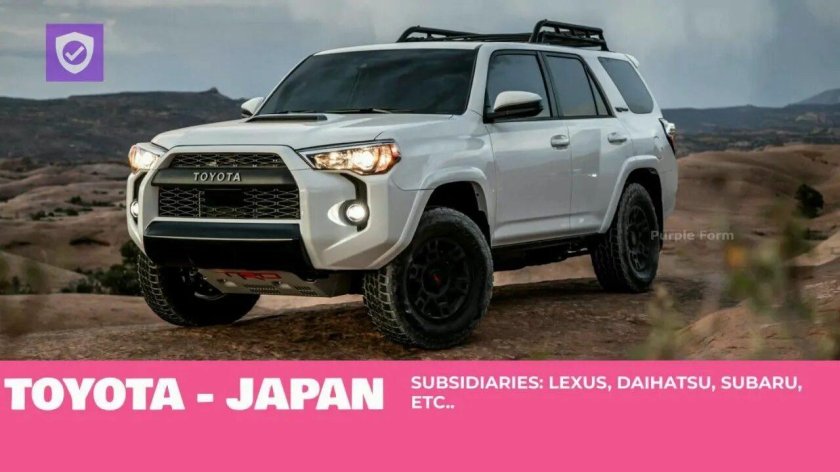 Тойота 4 раннер 2020