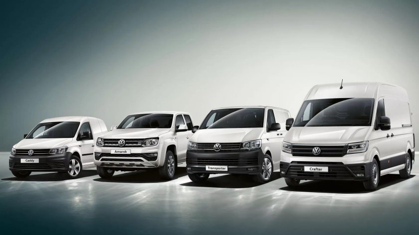 Фольксваген крафтер 2020