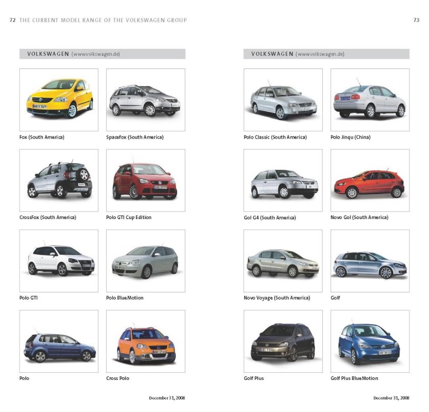 Машины разных марок