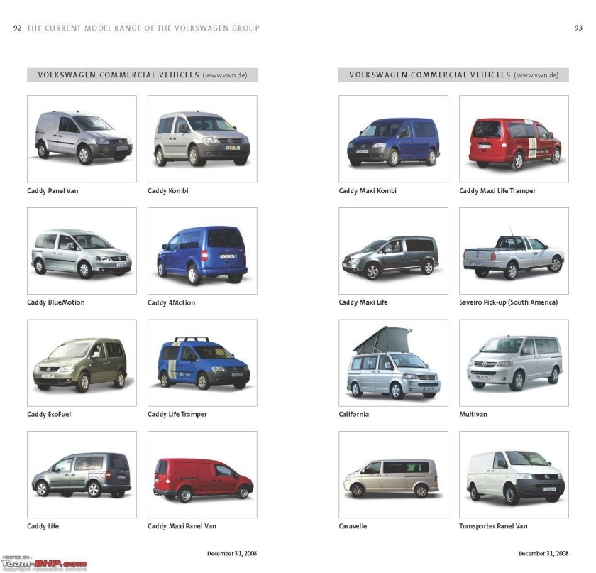 Фольксваген Тип кузова