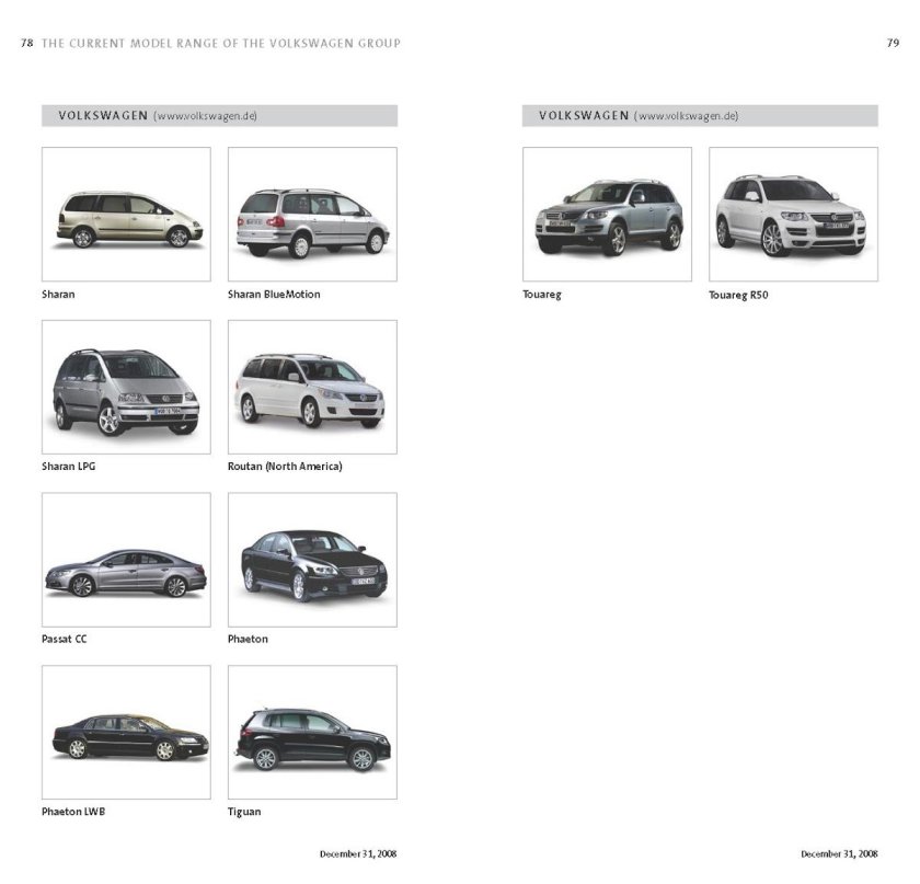 Марки автомобилей Фольксваген список