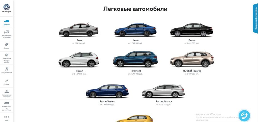 Классы автомобилей Volkswagen