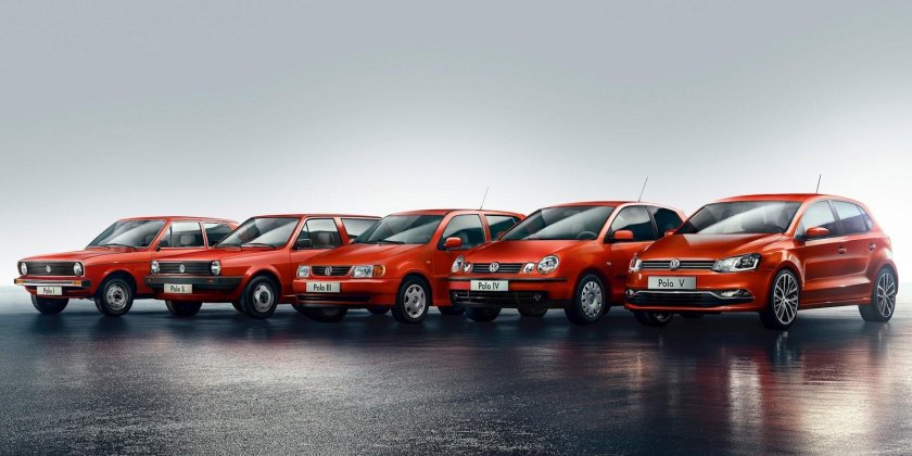 Volkswagen Polo Модельный ряд