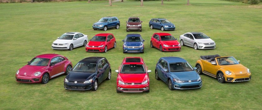 Купить автомобиль в Турции