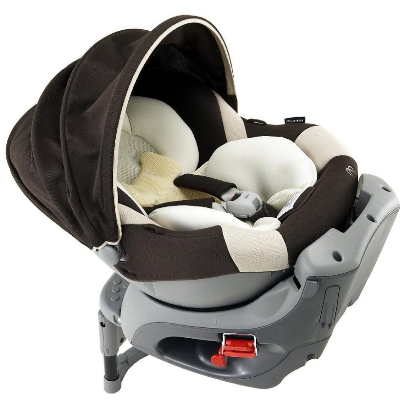 Carmate Kurutto Premium