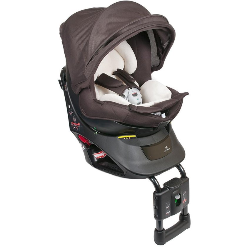 Автокресло Carmate Kurutto nt2