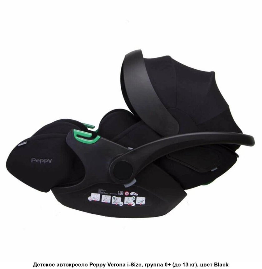 Автокресло besafe izi go