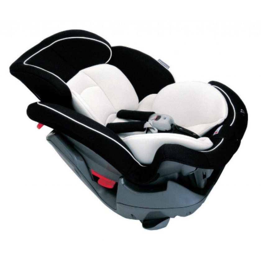 Автокресло Carmate Zutto