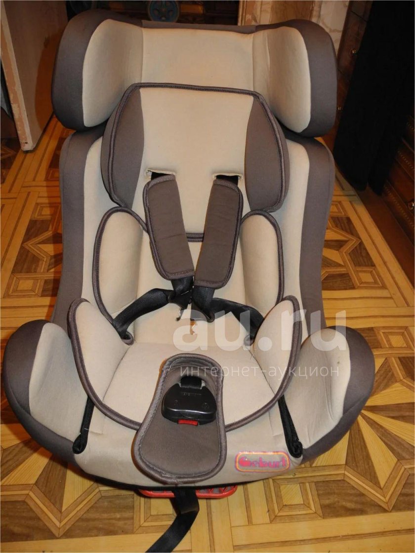 Автокресло Гебурт 9-36кг