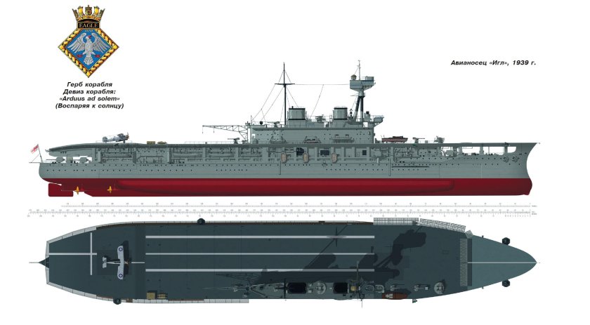 Авианосец игл 1918