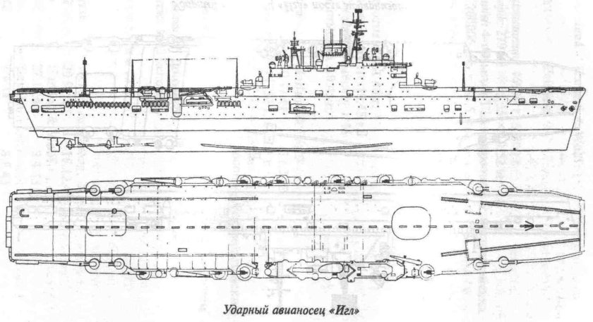 Авианосец Акаги чертежи