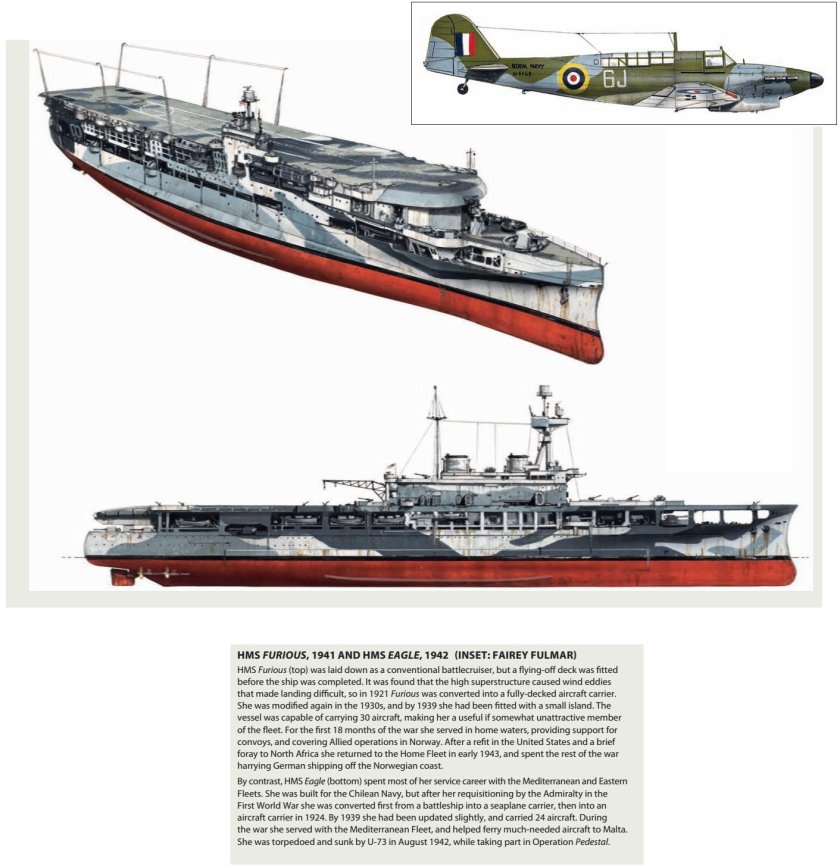 Авианосец игл 1918