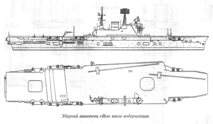 Авианосец АРК Ройал чертежи