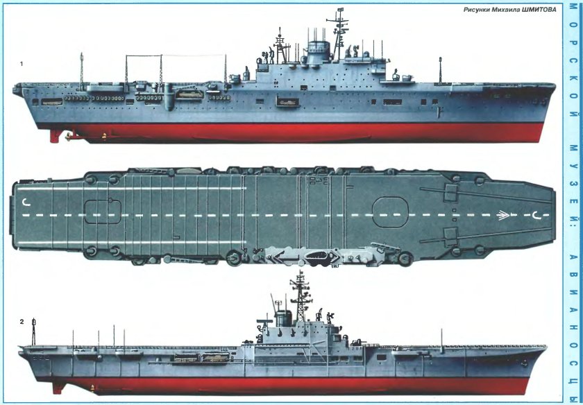Авианосцы второй мировой войны