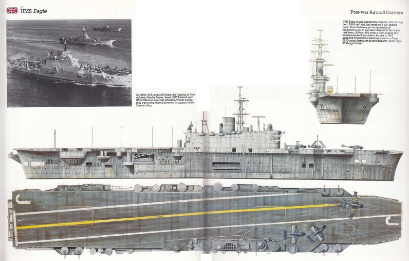 Американские авианосцы