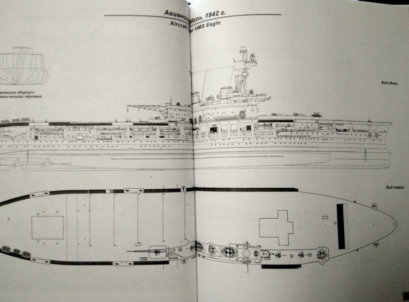 Авианосец арк ройал чертежи