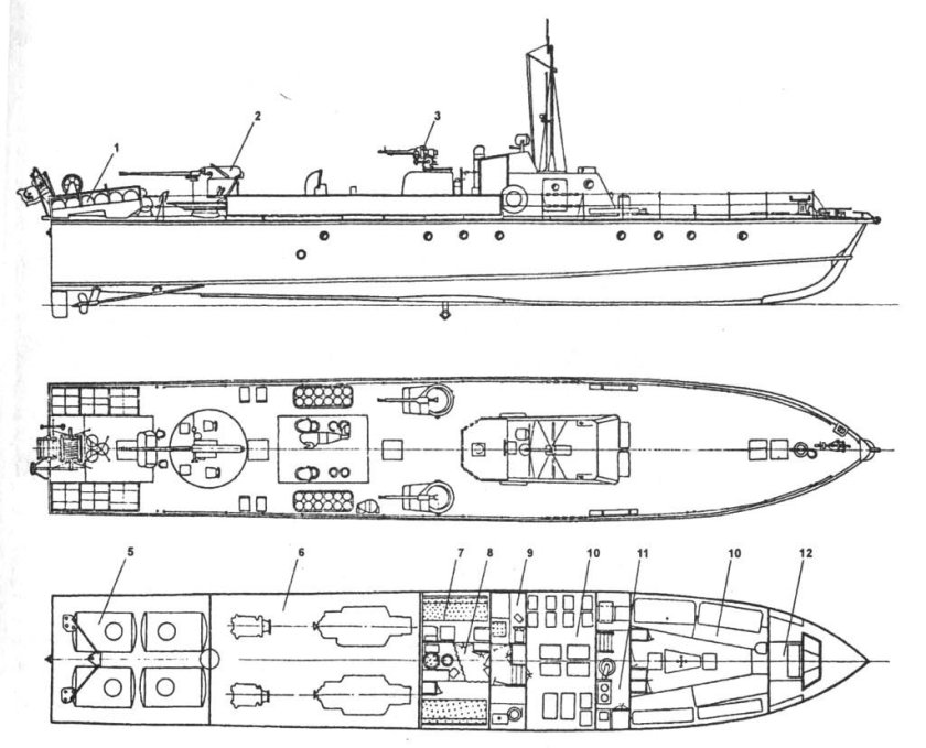 Торпедный катер проекта 123 бис