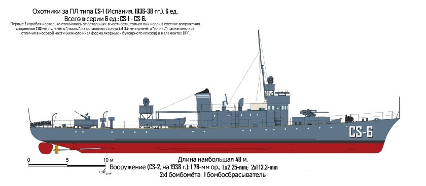 МО-4 морской охотник
