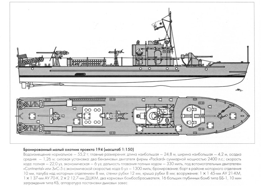 Бронированный морской охотник БМО проекта 194 чертежи
