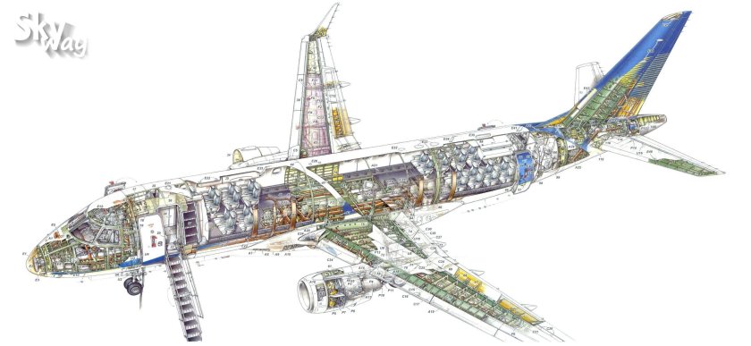 Самолет Embraer rj170