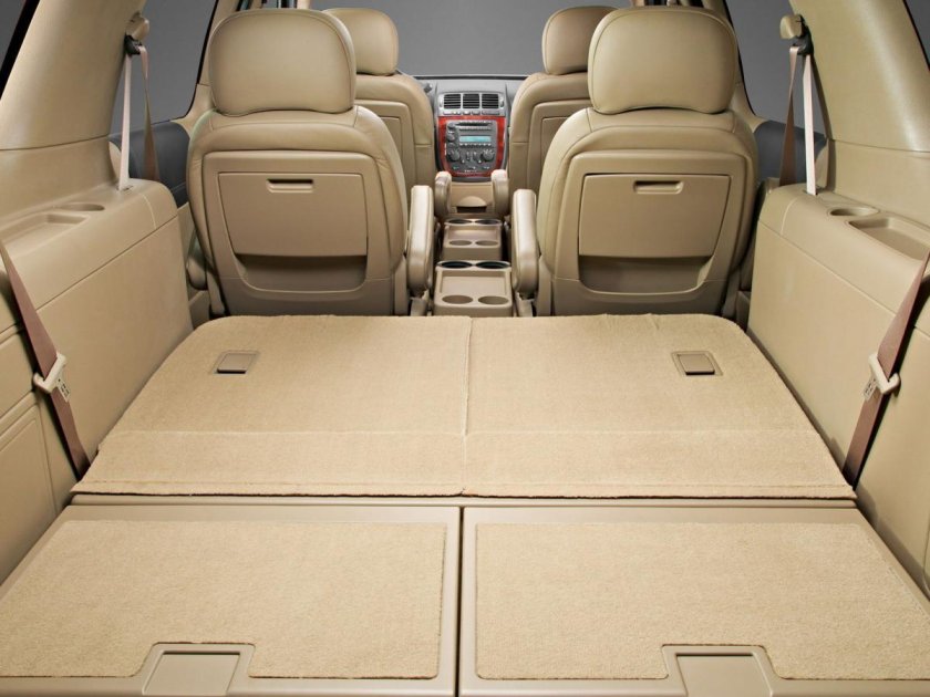 Минивэн Chevrolet Uplander