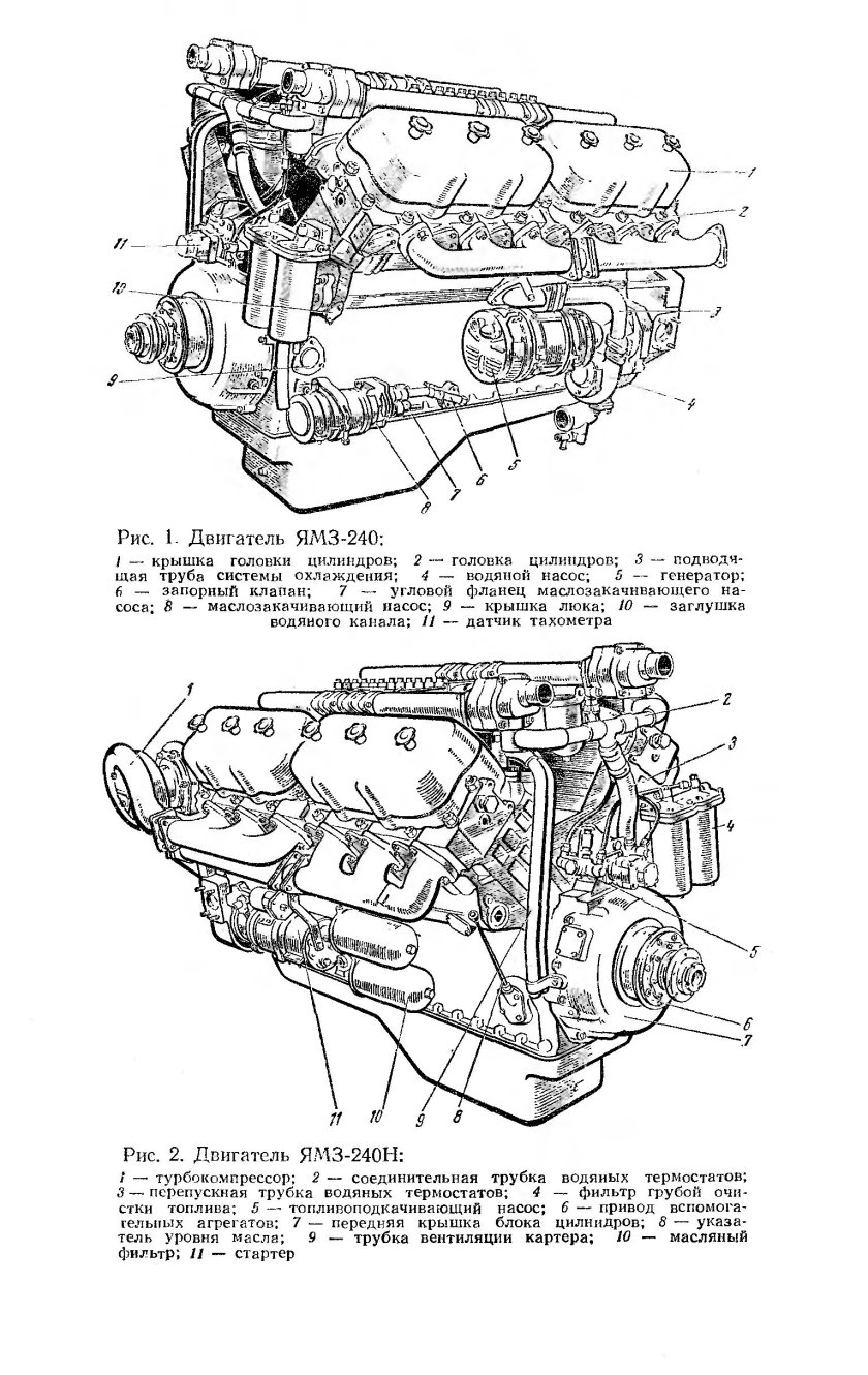 Емкость системы смазки двигателей ЯМЗ 240