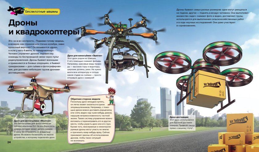 Классификация дронов БПЛА