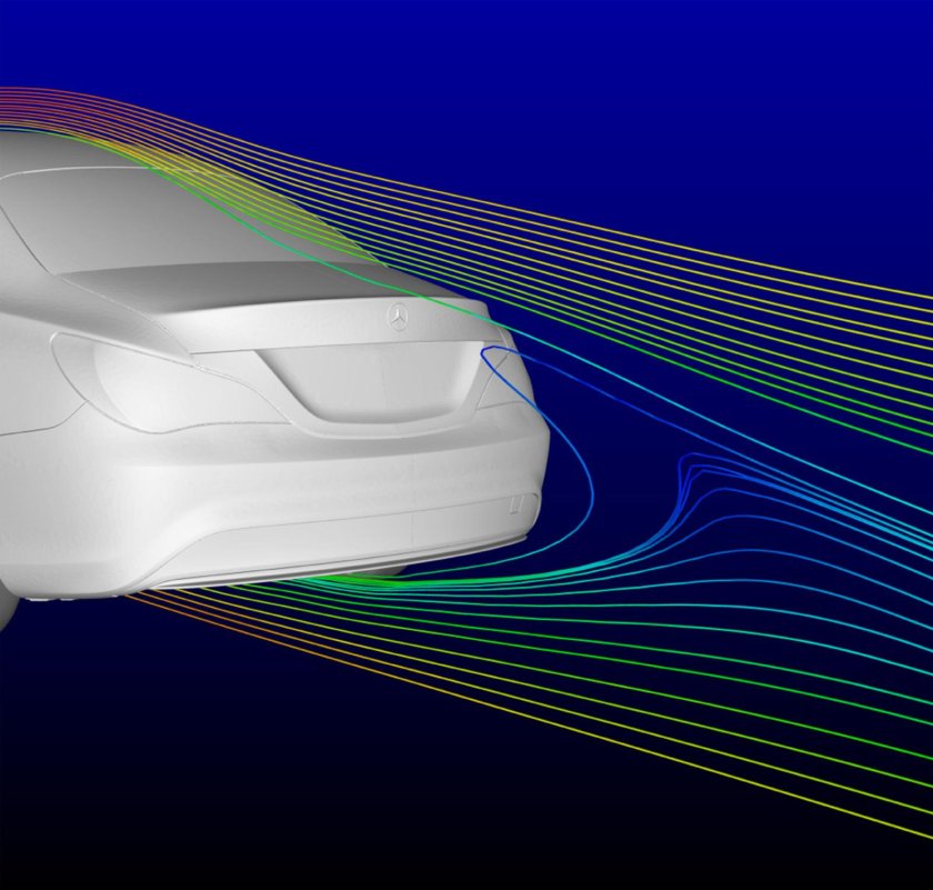 Аэродинамика Хендай Солярис
